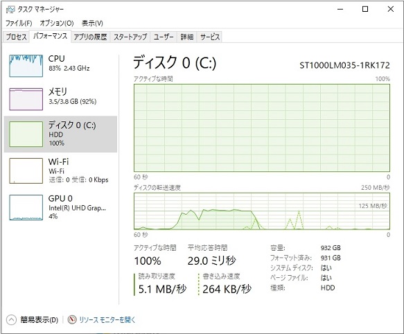 CPU100％