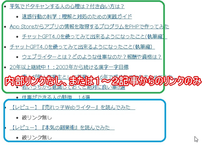 Wordpressブログの内部リンクチェック（内部リンクが少ないパターン）