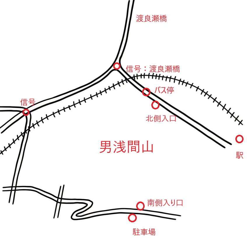 男浅間山の全体図(手書きの簡易版)